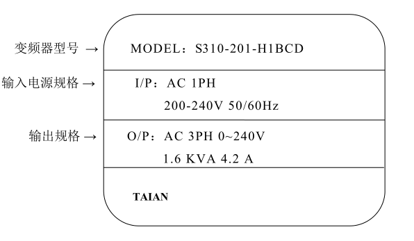 东元变频器S310参数设置及故障解决方法