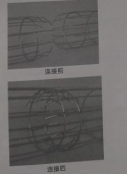多节式袋笼的联结方式介绍