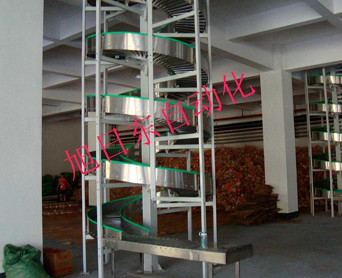螺旋升降机的工作原理和应用领域|深圳旭日东自动化