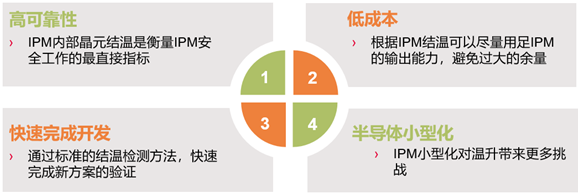 除湿机哪个品牌好？5大机型超详细实测数据分析！