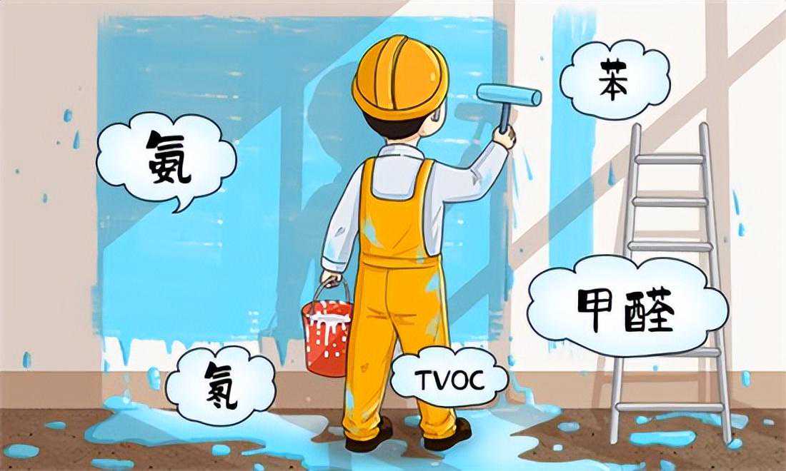 正确辨别室内甲醛、苯、TVOC！