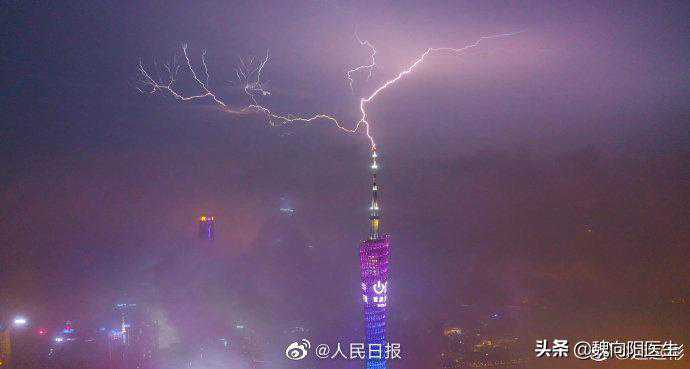 电的另一面，对人身体的威胁