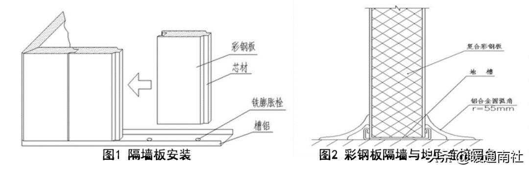 洁净厂房施工工序