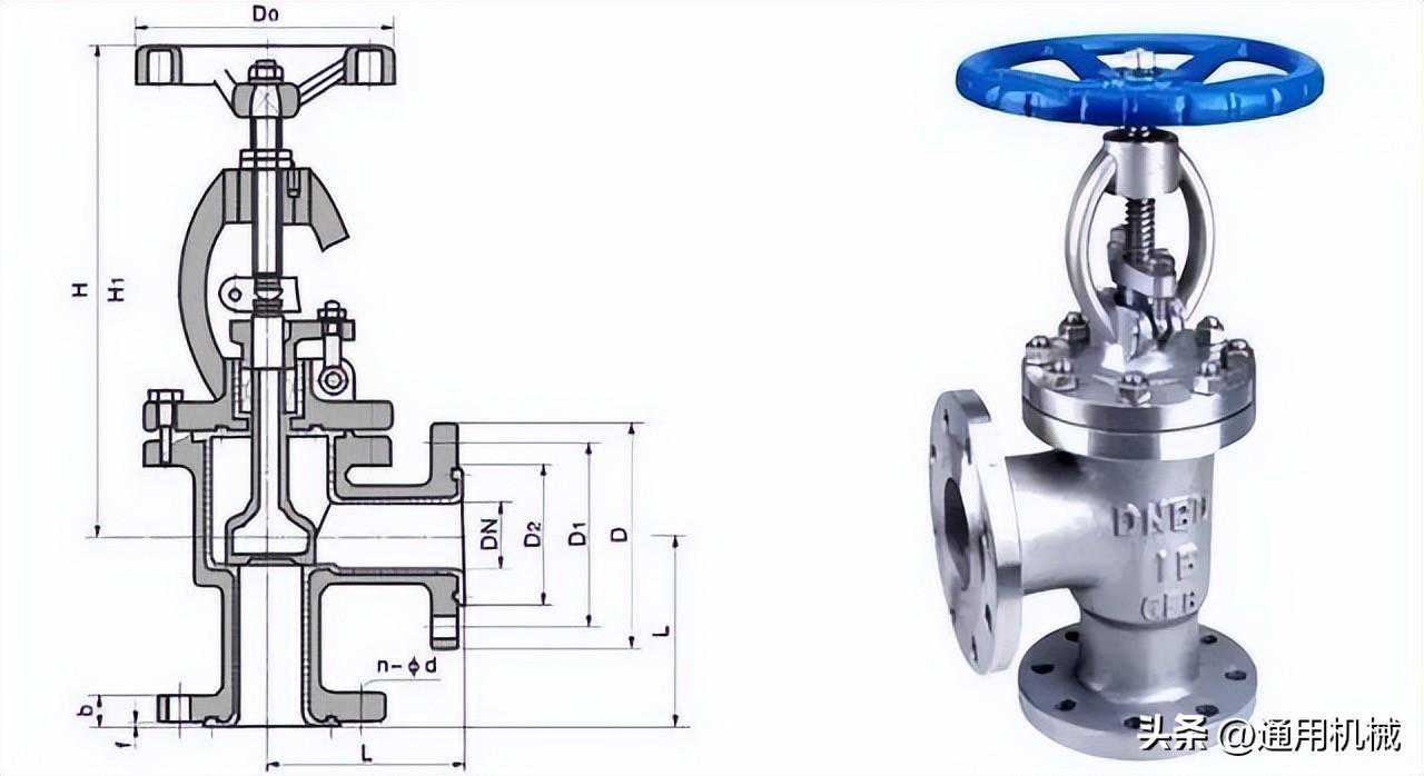 截止阀都是低进高出么？答案在这里