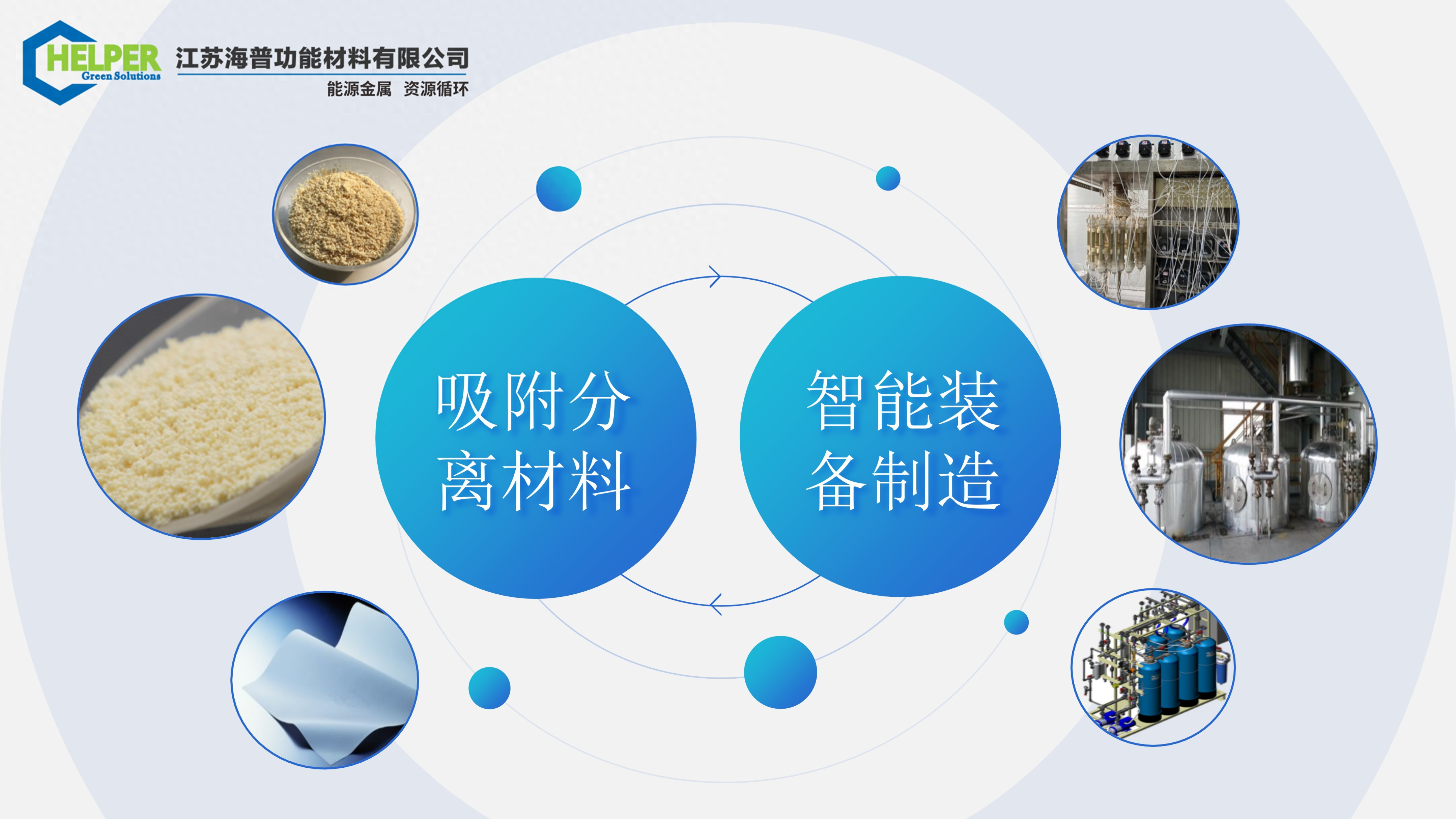 双极膜电渗析设备