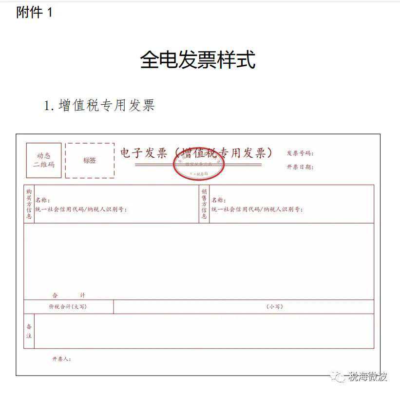 15种全电发票票样及红字发票信息确认单