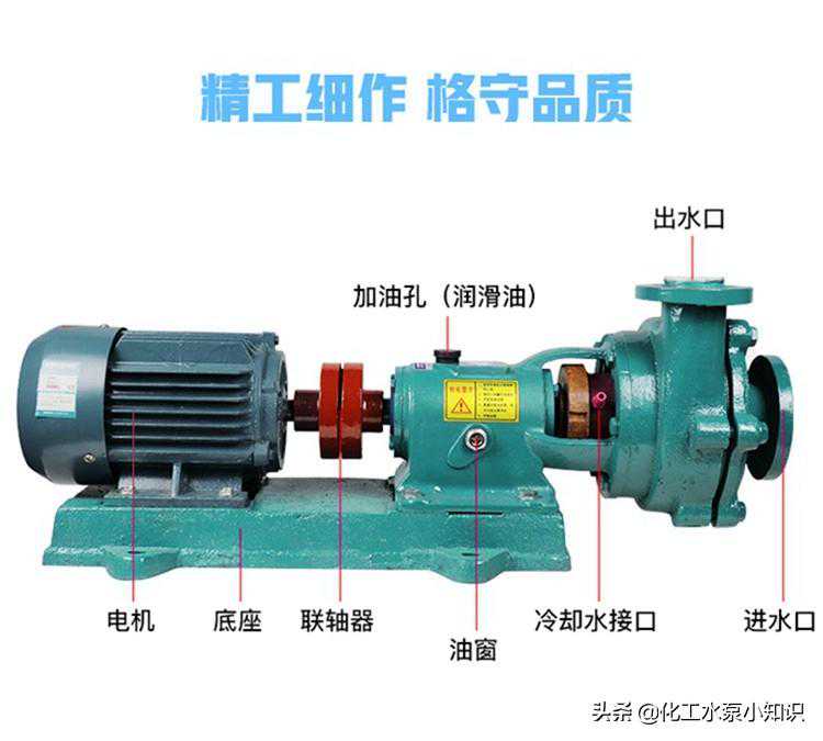 砂浆泵故障要如何处理？