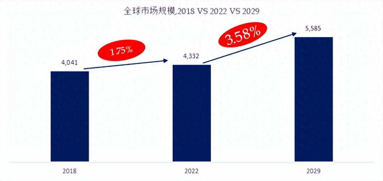 污水潜水泵全球市场研究分析报告