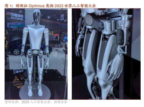 人形机器人行业报告：智能汽车延伸，具身智能最佳载体