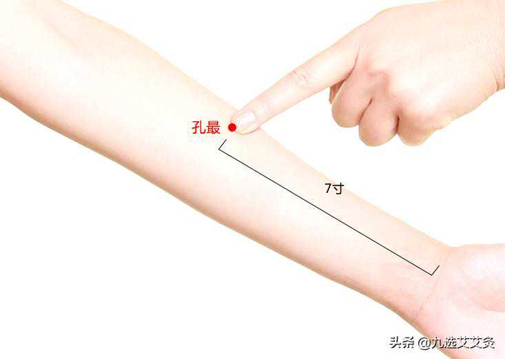 孔最穴：清肺止血，开瘀通窍