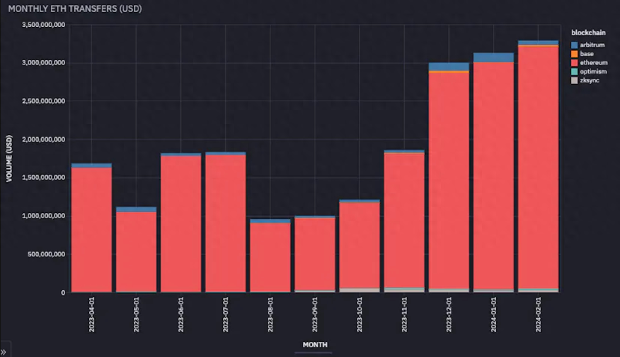 1kx：Safe——解锁可编程所有权新时代