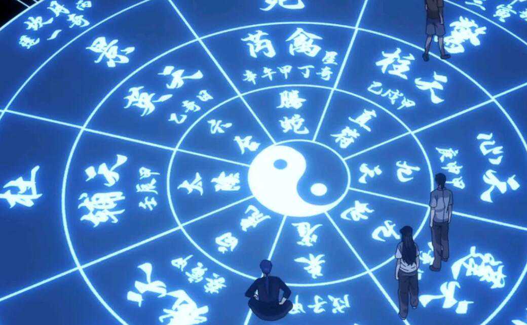 奇门遁甲起盘模型原理探究