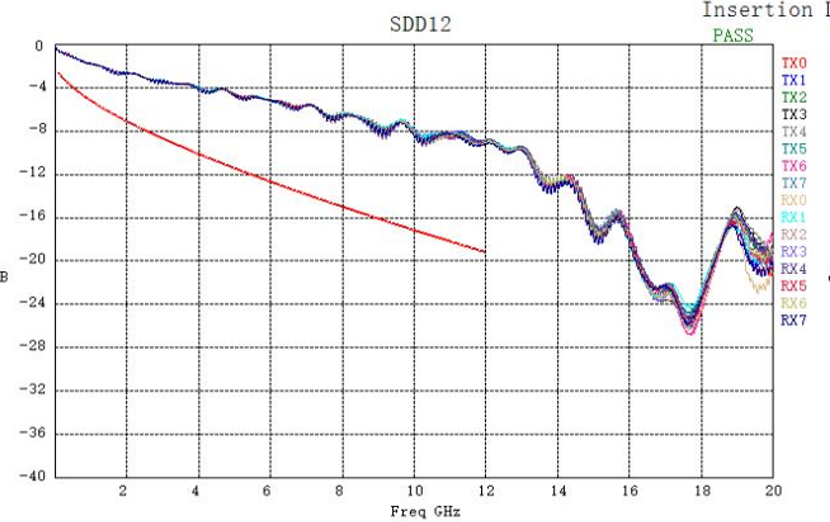 射流风机的优缺点