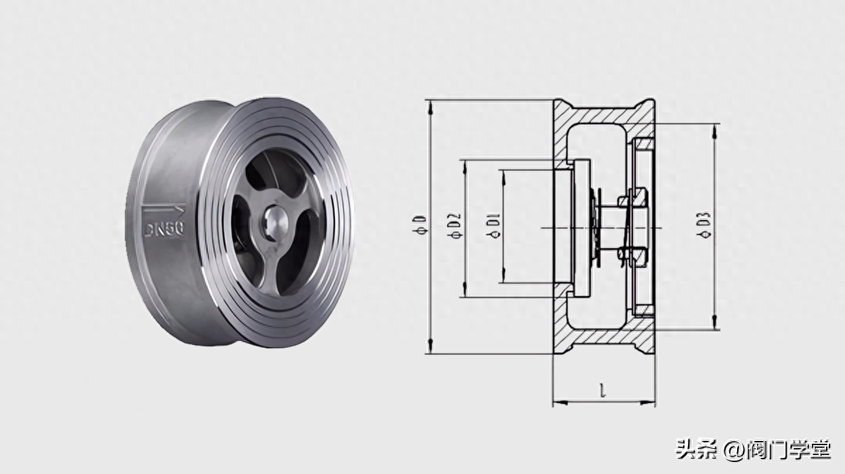 对夹式止回阀的种类、型号、工作原理、标准和安装要求