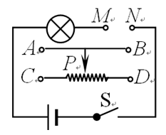 九年级物理上册 欧姆定律-知识点2：变阻器