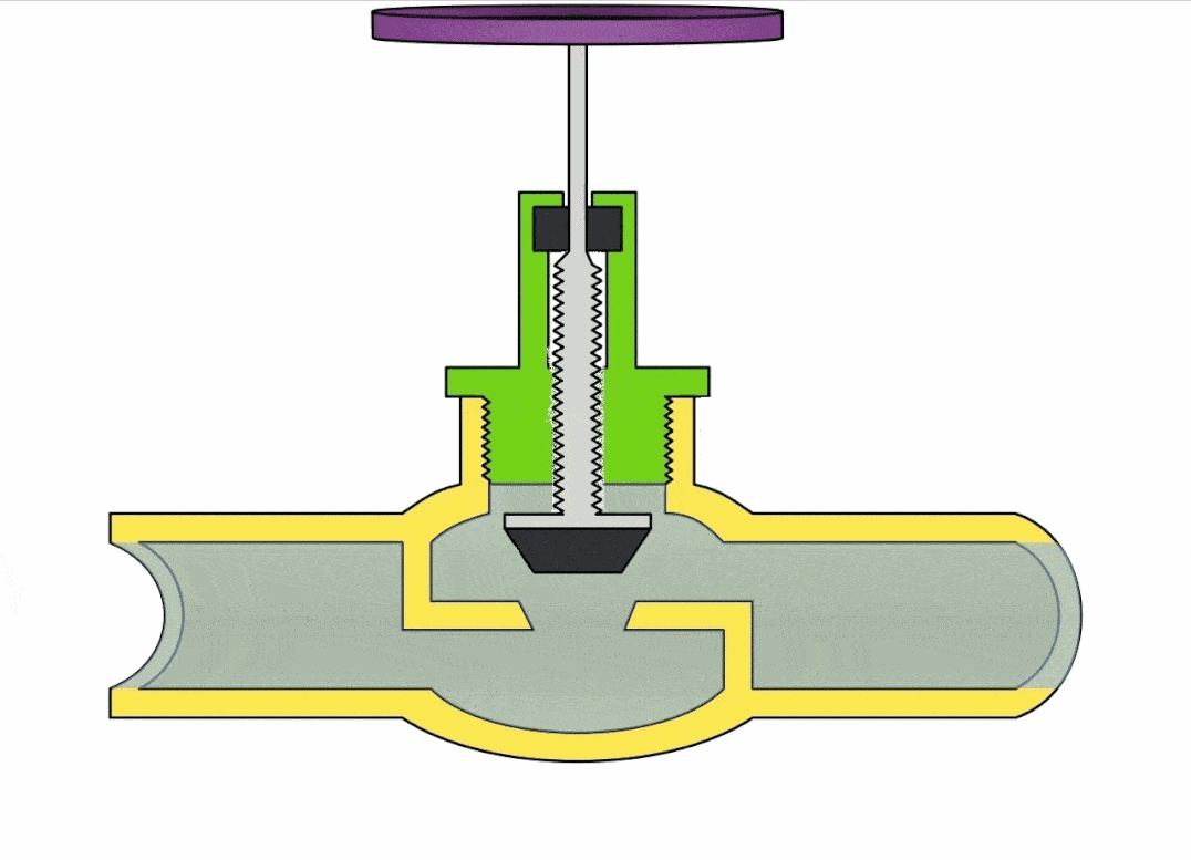 仪表的分类——阀门