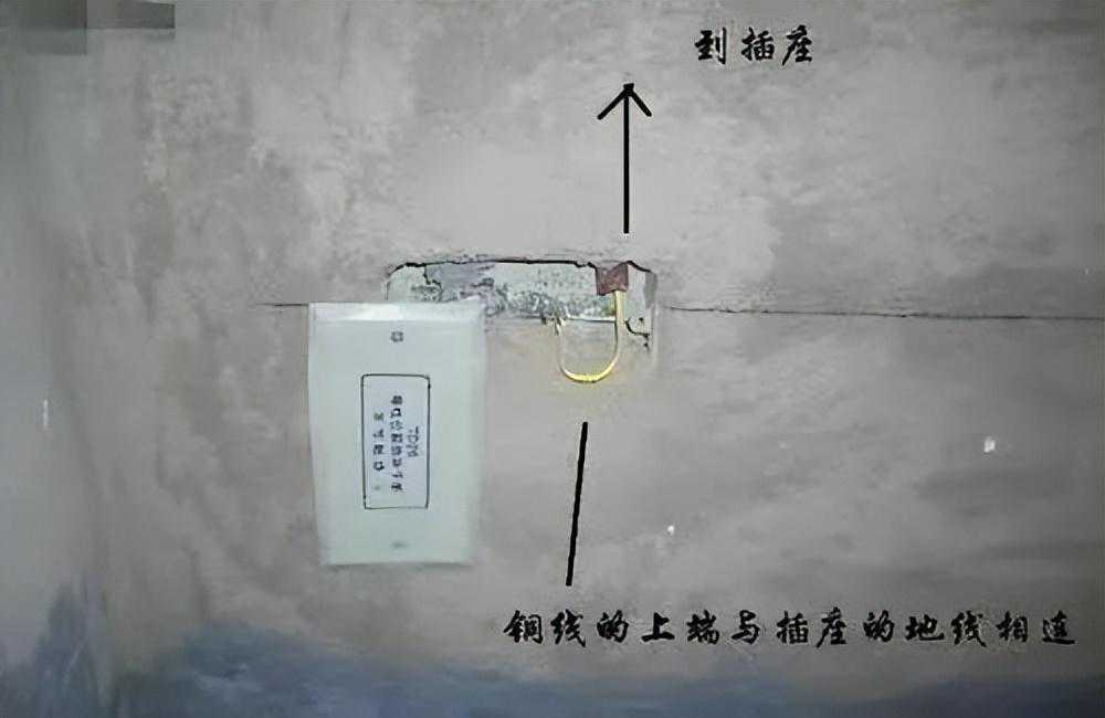 卫生间等电位端子箱的作用及内部结构