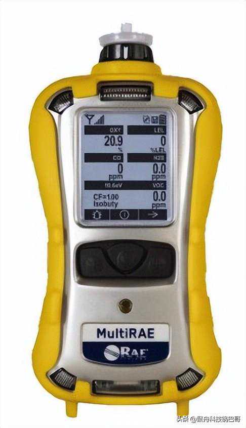 几种常见的气体检测方法