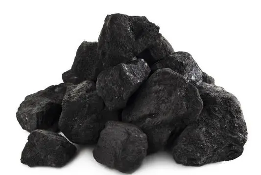 煤炭小课堂 | 基础知识介绍