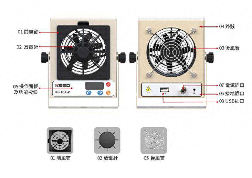 防静电离子风扇的特点及应用