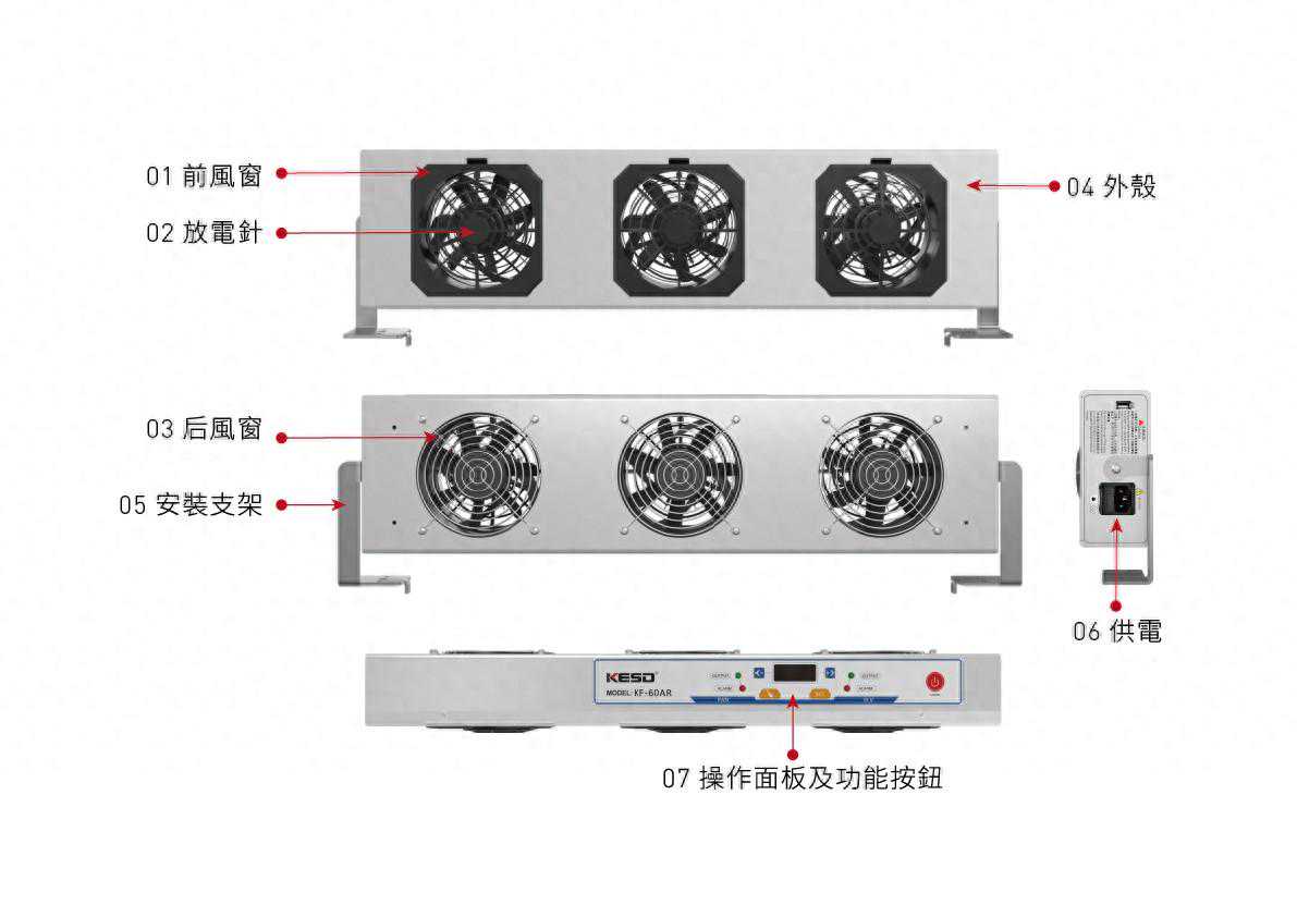 什么是多头离子风机，都有哪些特点？