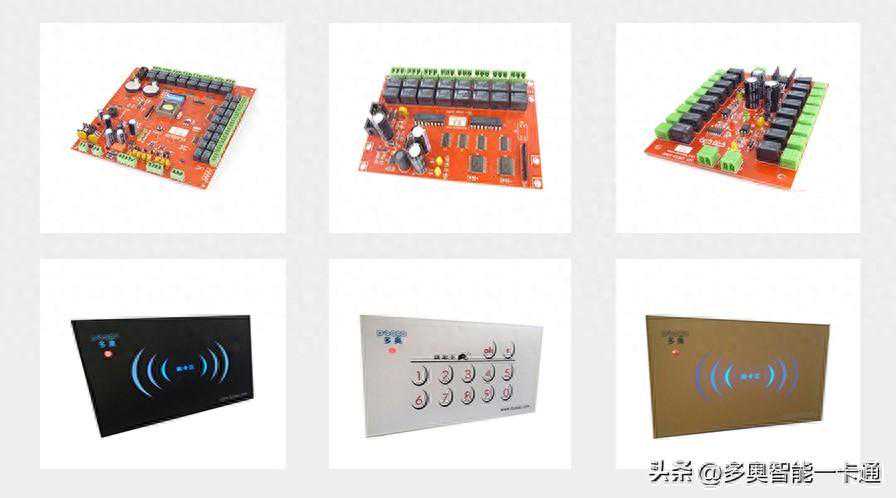 智能派梯系统——电梯门禁（人行通道闸机）