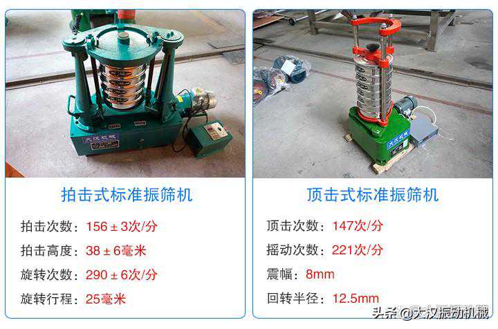 两种常见的振筛机，你见过吗？