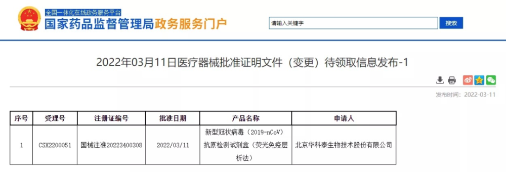 有关新冠抗原自测产品，你想知道的都在这儿→