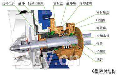 泵用机械密封的安装和使用