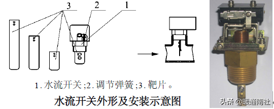 水流开关在空调水系统的应用
