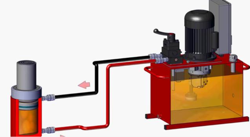 一分钟看懂液压缸结构及工作原理,涨知识了