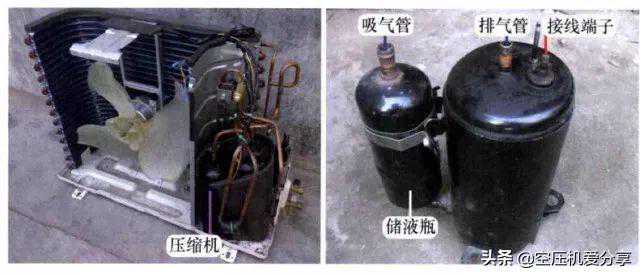家用空调—旋转式压缩机内部高清图及原理
