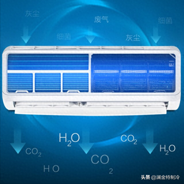 净化型空调过滤网