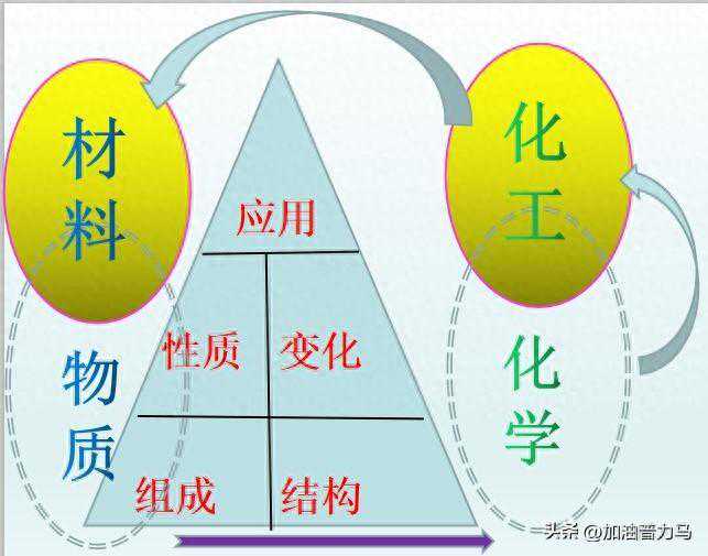植酸铵阻燃剂的合成及性能 2022-09