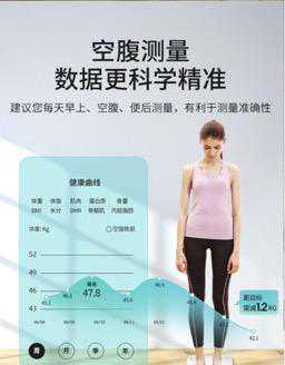 体重管理系列（一）如何正确称量体重