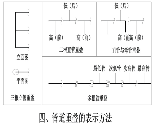 站台上、车厢里……你的出行与TA有关