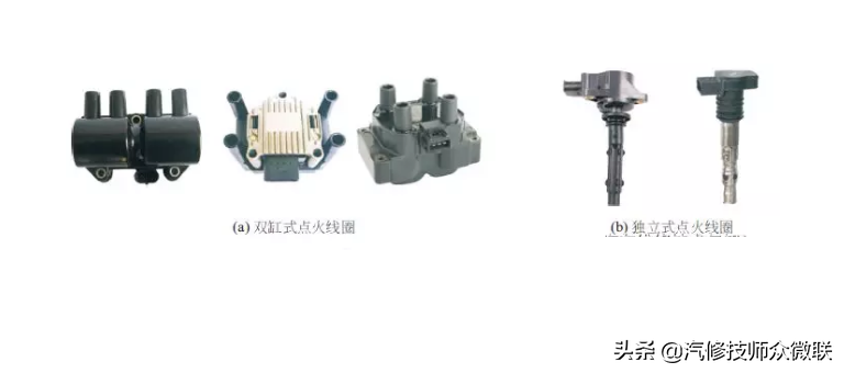 点火线圈的工作原理与检测方法