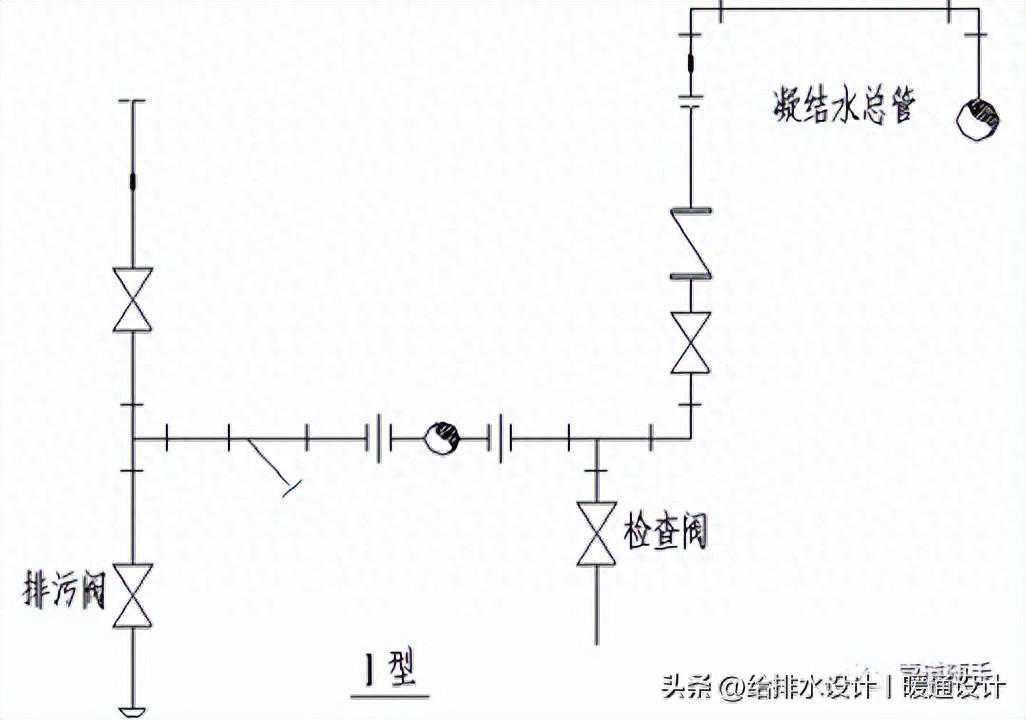 设计院标准规定-疏水阀的配管