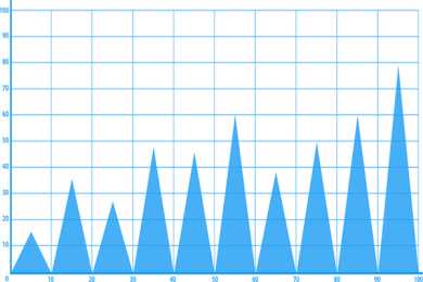 16款宝宝面霜测评，幼儿面霜怎么选择呢？